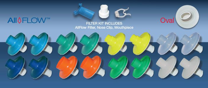 Alliance Tech Allflow filters, Sovereign Medical