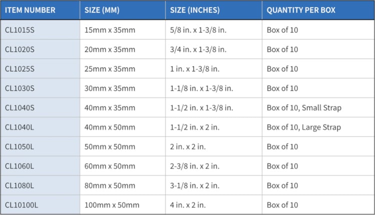 Clozex Size Chart,Sovereign Medical